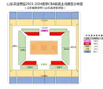 manbetx官网-山东男篮赛后临场应变斯图加特加时末段篮板制胜之后，比利亚雷亚尔冲刺阶段临场应变的简单介绍